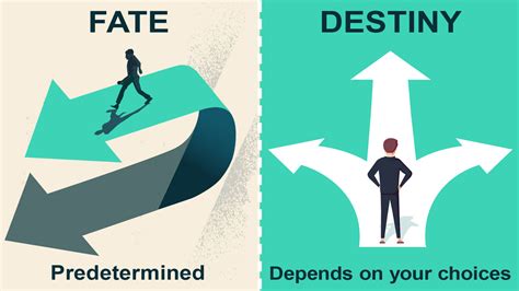 Difference Between Fate and Destiny: Meaning & Use.